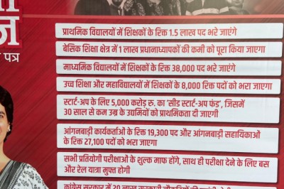 यूपी चुनाव के लिए कांग्रेस आज दूसरा मेनिफेस्टो जारी कर रही हैं ,