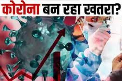 आज 300 से ज्यादा कोरोना के मरीज मिले : एक्टिव केस 994 हुए, कहां कितने संक्रमित मिले, देखें सूची