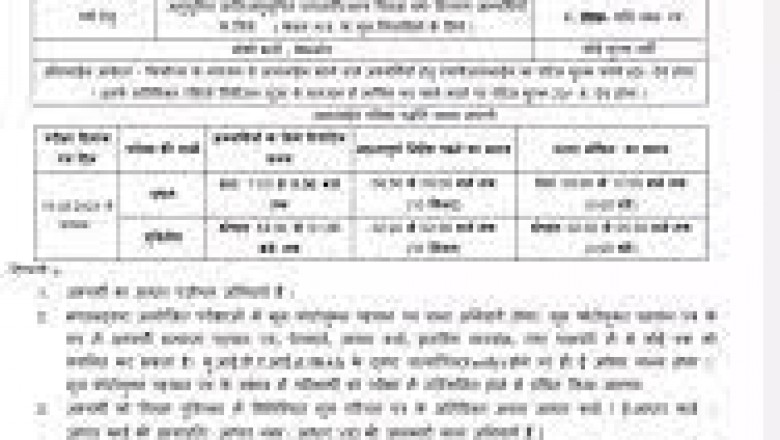 छत्तीसगढ़ में स्वास्थ्य विभाग में निकली भर्ती: 10 से 31 हजार रुपए तक मिलेगी सैलरी, 21 जून तक कर सकते हैं आवेदन...
