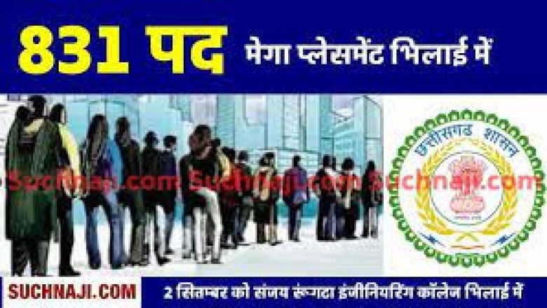 831 से अधिक पदों के लिए 02 सितम्बर को विशेष मेगा प्लेसमेंट ड्राइव: ITI एवं डिप्लोमाधारी आवेदकों के लिए...