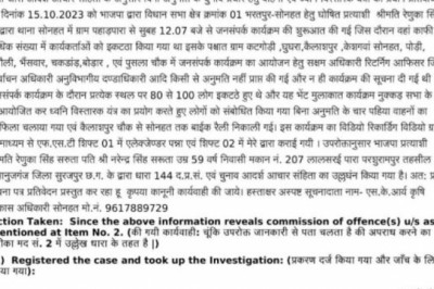 चुनाव आयोग के नोटिस का जवाब नहीं देने पर BJP प्रत्याशी रेणुका सिंह के खिलाफ हुई FIR....