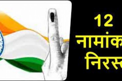 स्क्रूटनी में 12 के नामांकन निरस्त....एक ने नाम वापसी की.....
