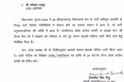 जारी किया नोटिस.....कांग्रेस ने पार्टी विरोधी काम करने वाले नेता संजय नेताम और तपेश्वर ठाकुर पर लिया एक्शन.....