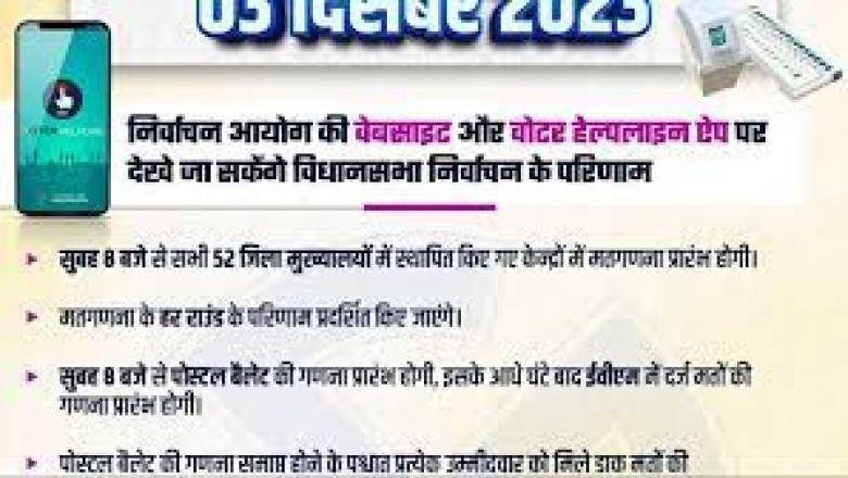 रविवार को सुबह 5 बजे तय होगा कौन कराएगा किस सीट की काउंटिंग....मतगणना की तैयारियां पूरी....