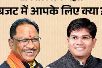 सीएम विष्णु देव साय सरकार के कार्यकाल का पहला बजट