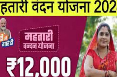 महतारी वंदन योजना का दावा आपत्ति सूची प्रकाशित आंगनबाड़ी केन्द्रो में हितग्राही प्रस्तुत करे अपनी दावा आपत्ति
