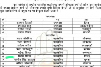महेन्द्र सिन्हा राजनांदगांव युवा कांग्रेस ग्रामीण जिला महासचिव पद पर नियुक्त