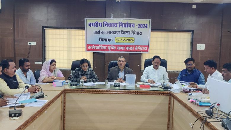 नगर पालिका और नगर पंचायत चुनाव 2024 के लिए वार्ड आरक्षण प्रक्रिया संपन्न...