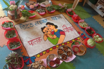 जिले के 241 आंगनबाड़ी केन्द्रों के 3413 कुपोषित बच्चों को सुपोषण की श्रेणी में लाने का लक्ष्य...