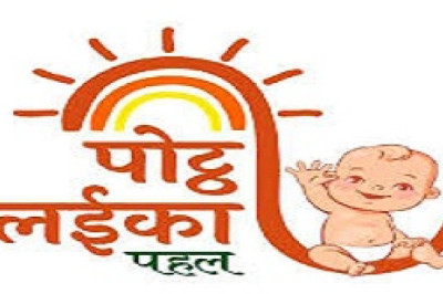 पोट्ठ लईका पहल अंतर्गत सुपोषण सह प्रशिक्षण के द्वितीय दिवस का हुआ आयोजन...