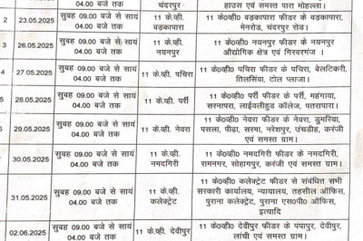 मानसून पूर्व लाइन मेंटेनेंस हेतु विद्युत प्रवाह रहेगा बंद...