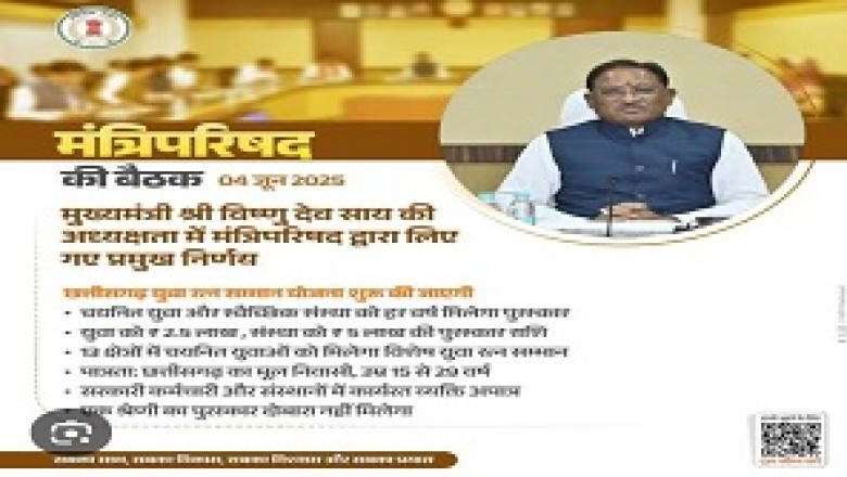 छत्तीसगढ़ सरकार ने शुरू की "युवा रत्न सम्मान" योजना—नवाचार, सेवा और प्रतिभा को मिलेगा राज्य स्तरीय सम्मान...