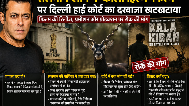 दिल्ली हाई कोर्ट में सलमान खान की याचिका, ‘काला हिरण’ फिल्म पर रोक की मांग तेज