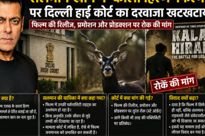 दिल्ली हाई कोर्ट में सलमान खान की याचिका, ‘काला हिरण’ फिल्म पर रोक की मांग तेज