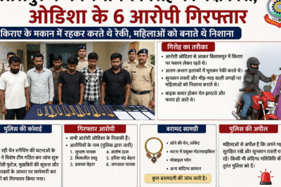 किराए के मकान में रहकर करते थे रेकी, महिलाओं को निशाना बनाने वाले 6 बदमाश गिरफ्तार