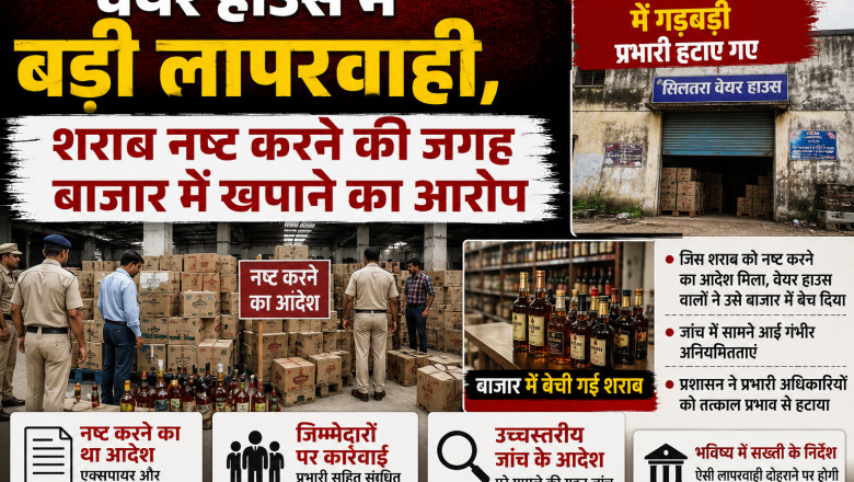 वेयर हाउस में बड़ी लापरवाही, शराब नष्ट करने की जगह बाजार में खपाने का आरोप