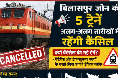 रेल यात्रियों के लिए बड़ी खबर: बिलासपुर जोन की 5 ट्रेनें अलग-अलग तारीखों में रहेंगी कैंसिल
