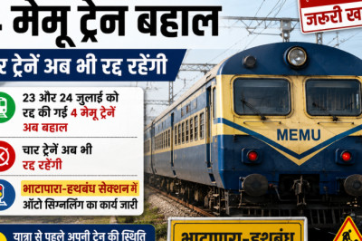 23-24 जुलाई को रद्द की गई 4 मेमू ट्रेन बहाल:चार ट्रेनें अब भी रद्द रहेंगी, भाटापारा-हथबंध में ऑटो सिग्नलिंग काम होगा