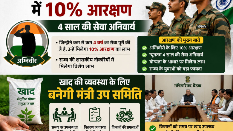 अग्निवीरों को सरकारी नौकरियों में 10% आरक्षण: 4 साल की सेवा अनिवार्य, खाद व्यवस्था के लिए मंत्री उप समिति गठित
