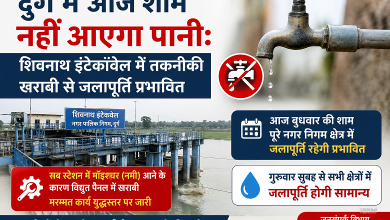 दुर्ग में आज शाम नहीं आएगा पानी: शिवनाथ इंटेकवेल में तकनीकी खराबी से जलापूर्ति प्रभावित