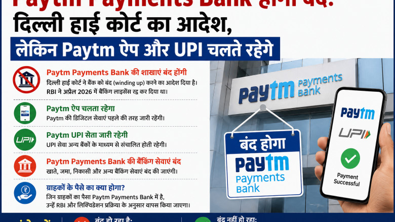 Paytm Payments Bank होगा बंद: दिल्ली हाई कोर्ट का आदेश, लेकिन Paytm ऐप और UPI चलते रहेंगे