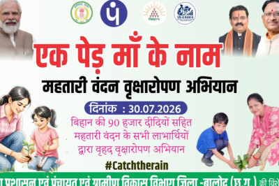 बालोद में आज 2.50 लाख पौधों का होगा महावृक्षारोपण: ‘मोर गाँव मोर पानी’ अभियान में शामिल होने की अपील