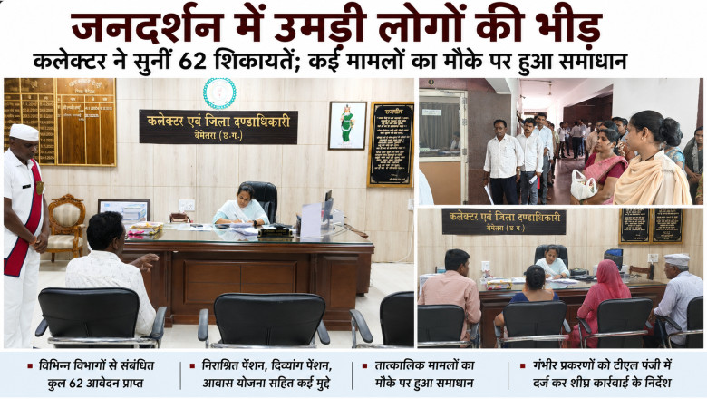जनदर्शन में उमड़ी लोगों की भीड़, कलेक्टर ने सुनीं 62 शिकायतें; कई मामलों का मौके पर हुआ समाधान