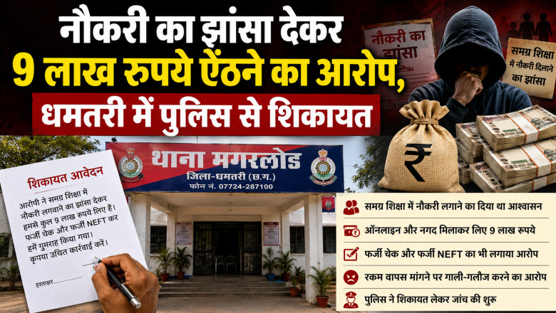 नौकरी का झांसा देकर 9 लाख रुपये ऐंठने का आरोप, धमतरी में पुलिस से शिकायत...