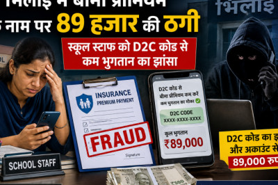 भिलाई में बीमा प्रीमियम के नाम पर 89 हजार की ठगी, स्कूल स्टाफ को D2C कोड से कम भुगतान का झांसा