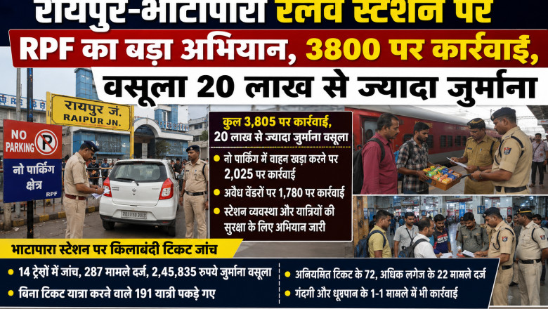 रेलवे स्टेशन पर RPF की कड़ी कार्रवाई, 3805 लोगों पर केस; 20 लाख से ज्यादा जुर्माना वसूला...