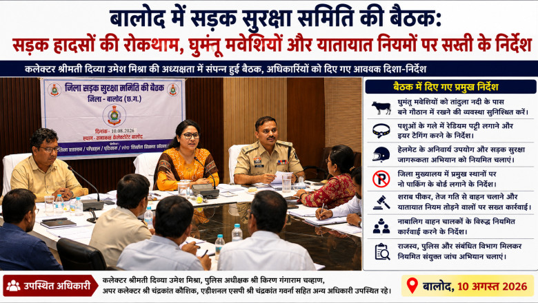 बालोद में सड़क सुरक्षा समिति की बैठक: सड़क हादसों की रोकथाम, घुमंतू मवेशियों और यातायात नियमों पर सख्ती के निर्देश...