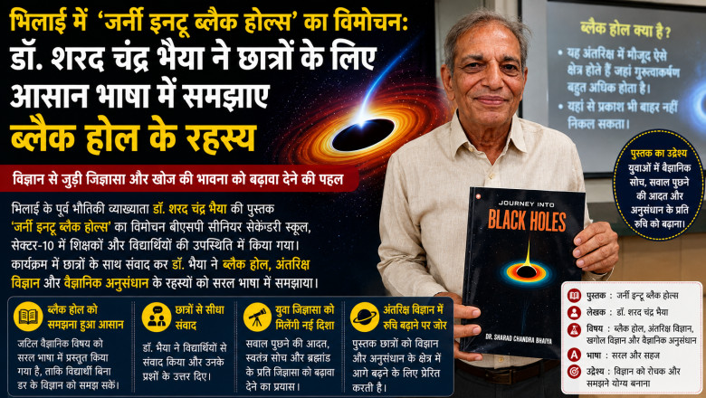 भिलाई में ‘जर्नी इनटू ब्लैक होल्स’ का विमोचन: डॉ. शरद चंद्र भैया ने छात्रों के लिए आसान भाषा में समझाए ब्लैक होल के रहस्य...