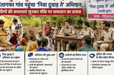 सुकमा पुलिस की नई पहल: चिंतागफा गांव पहुंचा ‘निवा दुवाड़ ते’ अभियान, ग्रामीणों की समस्याएं सुनकर मौके पर समाधान का प्रयास