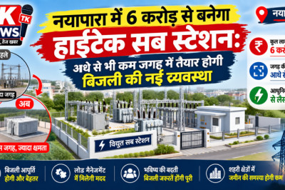 नयापारा में 6 करोड़ से बनेगा हाईटेक सब स्टेशन: आधे से भी कम जगह में तैयार होगी बिजली की नई व्यवस्था