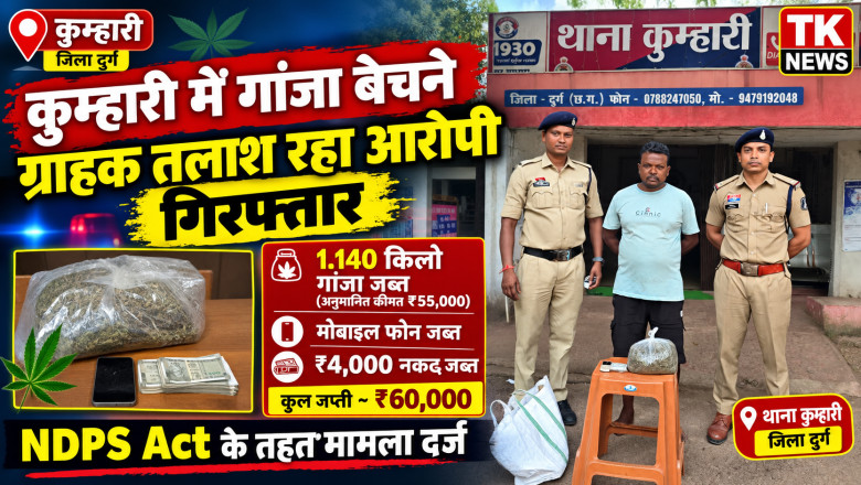 कुम्हारी में गांजा बेचने ग्राहक तलाश रहा आरोपी गिरफ्तार, 1.140 किलो गांजा समेत ,60 हजार की सामग्री जब्त...